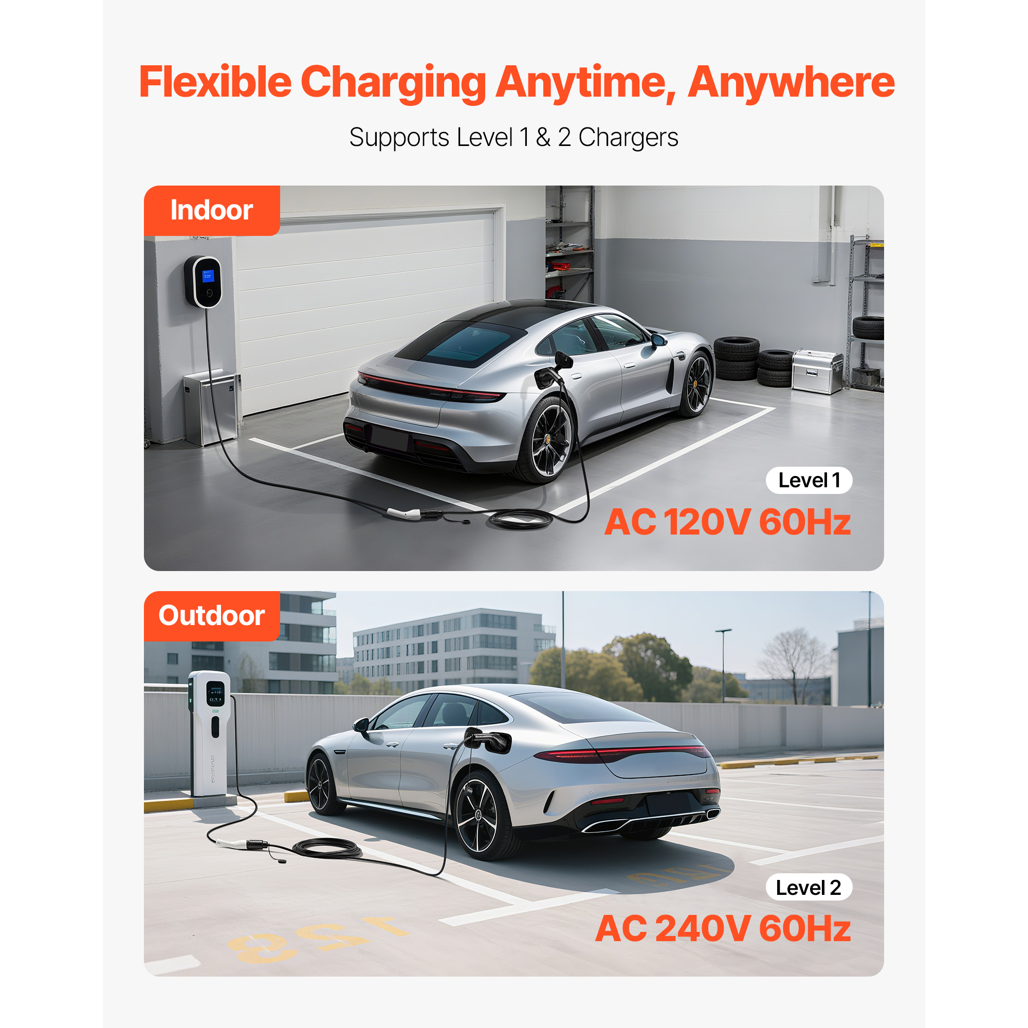 Uimoso EV Charger Extension Cable 32/40/48A 21/40ft Level 1/Level 2