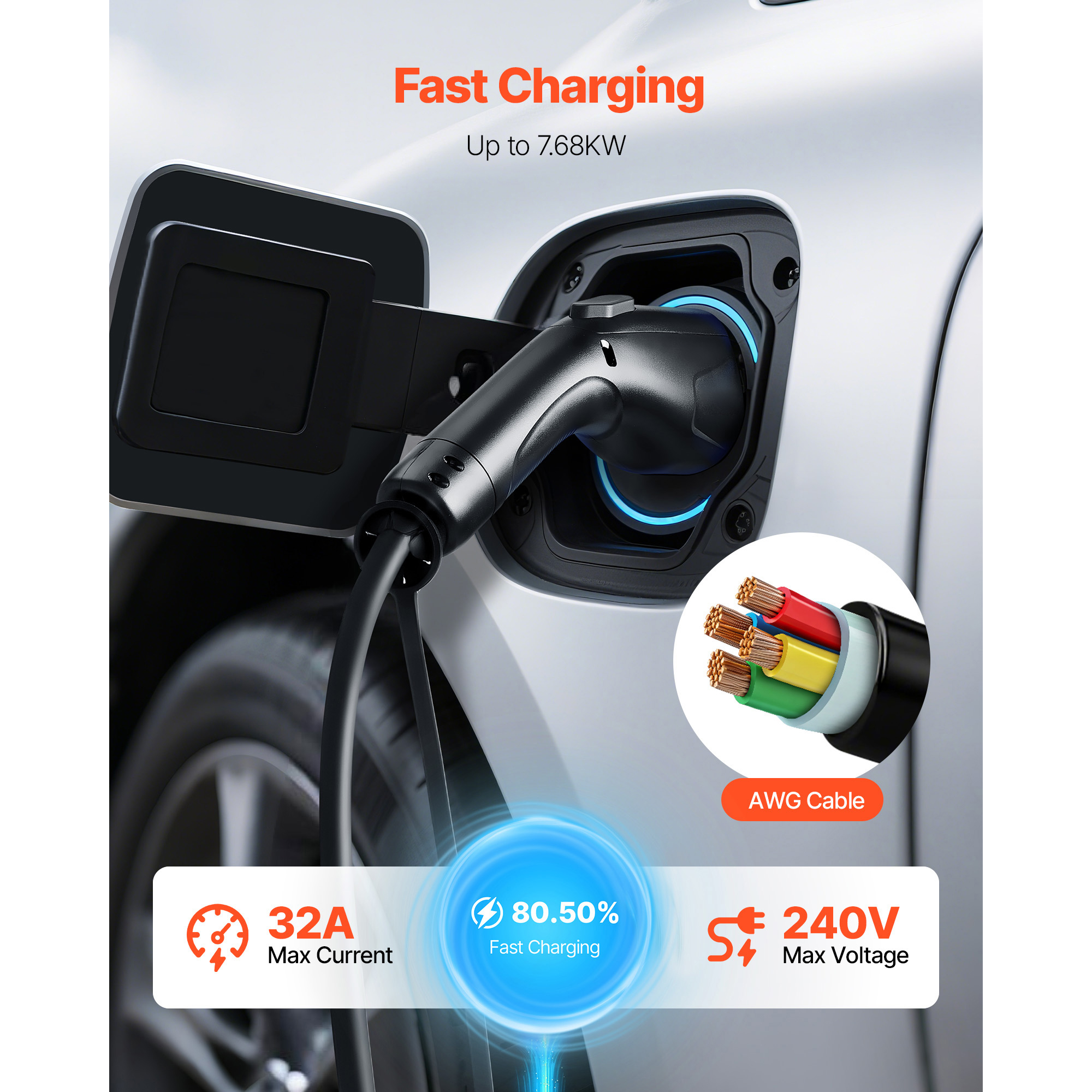 Uimoso EV Charger Extension Cable 32/40/48A 21/40ft Level 1/Level 2