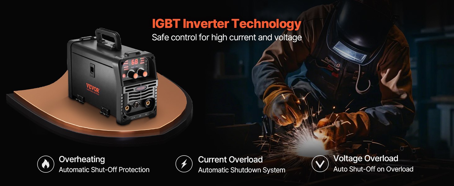 130Amp 3-in-1 MIG Welder - Flux Core MIG/Stick/Lift TIG, Gasless, 110V