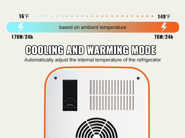 VEVOR VEVOR Mini Frigorífico Cosmético 10L 12 Latas de 330ml Mini  Refrigerador Portátil Modo de Frío y Calor Temperatura de 18 ° C/50 ° C Frigorífico  Pequeño