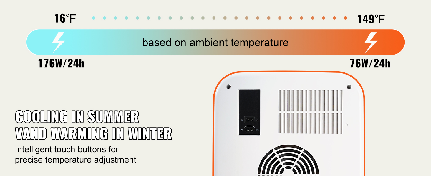 VEVOR VEVOR Mini Frigorífico Cosmético 10L 12 Latas de 330ml Mini  Refrigerador Portátil Modo de Frío y Calor Temperatura de 18 ° C/50 ° C  Frigorífico Pequeño