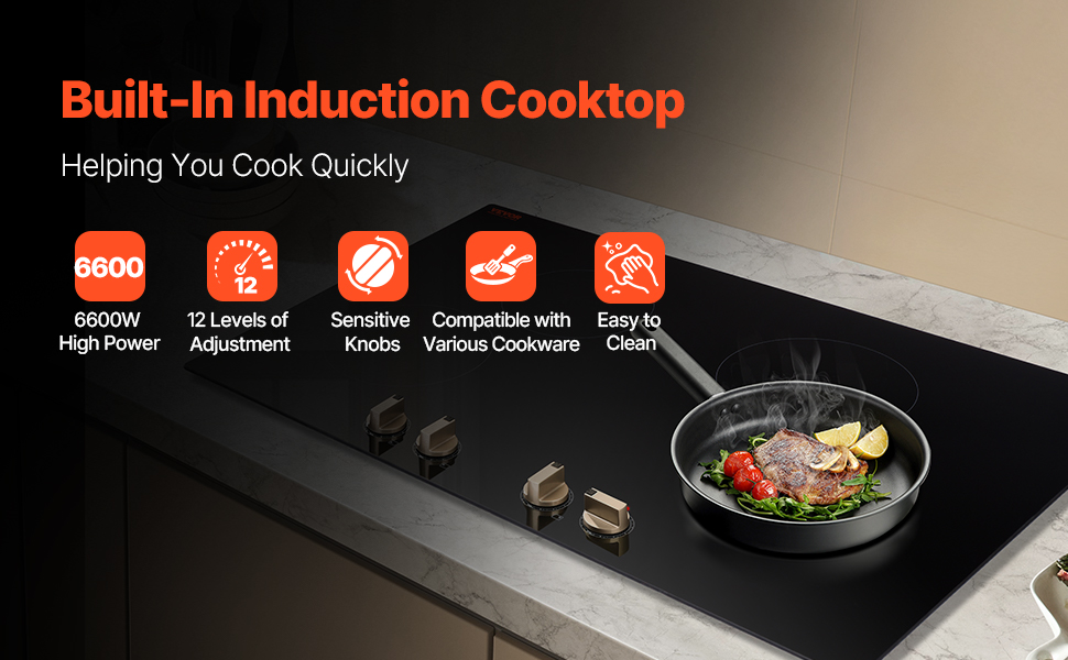 Sitemapcdatahttpsomobeldreferenzcominduction Cooktop Under Countertop