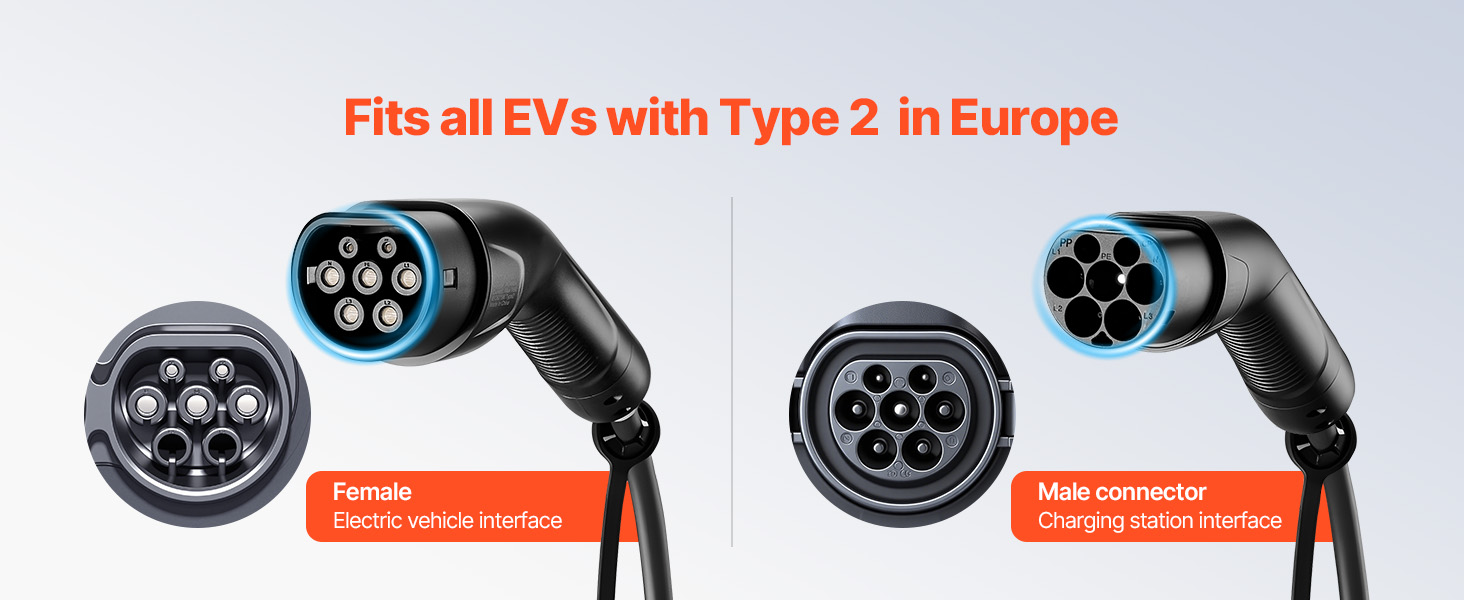 Ev Extension Cable A100 1.12w