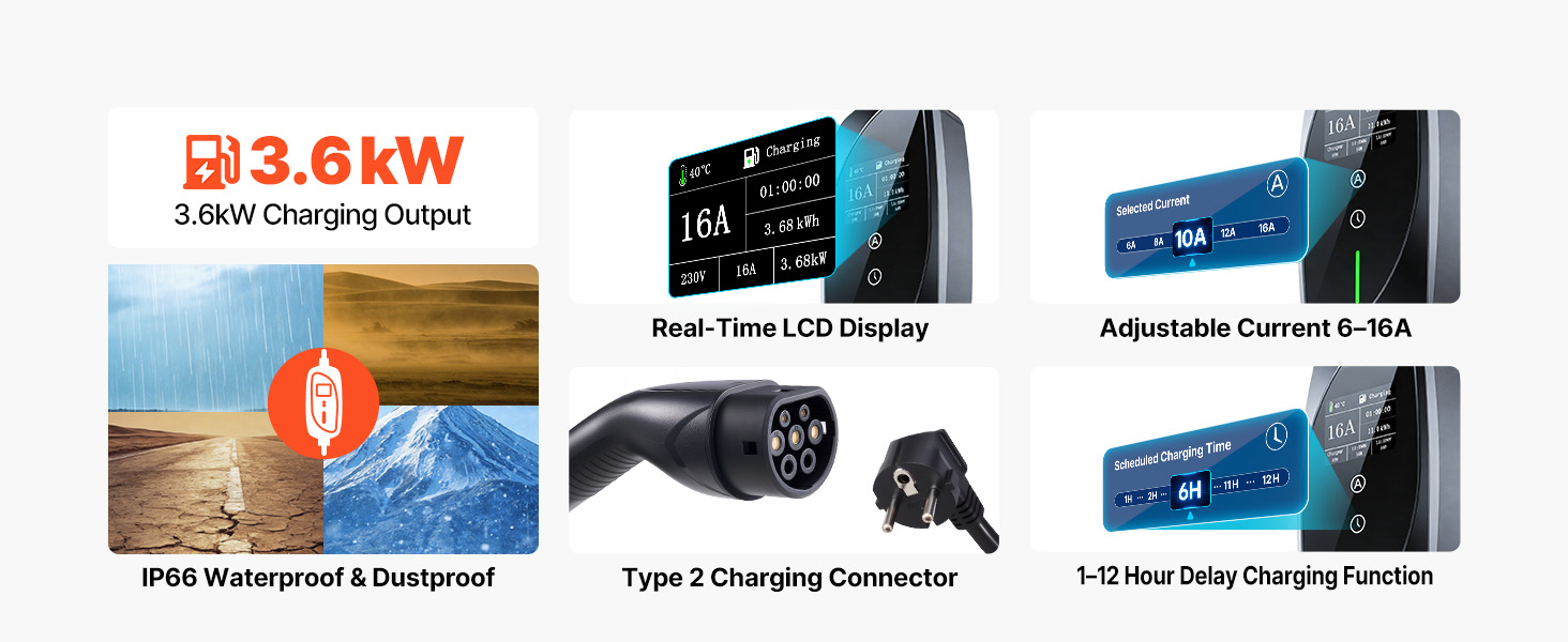 Ev Charger A100 1.12w