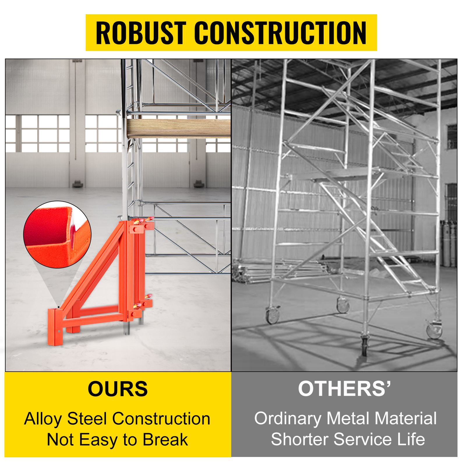 VEVOR Scaffold Outrigger, 18" x 18" x 24" Scaffolding Outriggers, 4