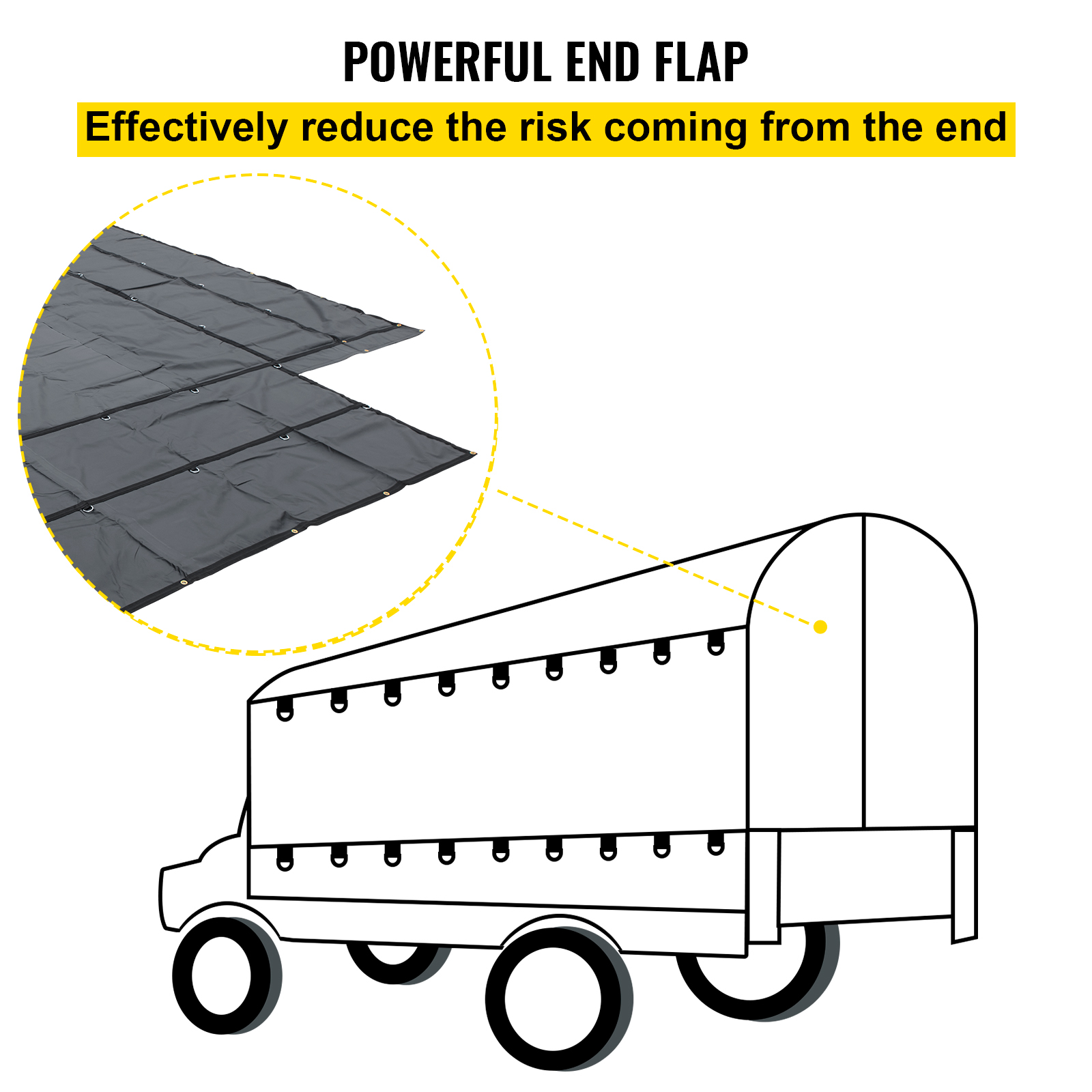 VEVOR Flatbed Tarps, 18OZ Flatbed Truck Tarp, 16x27 Ft Vinyl Lumber