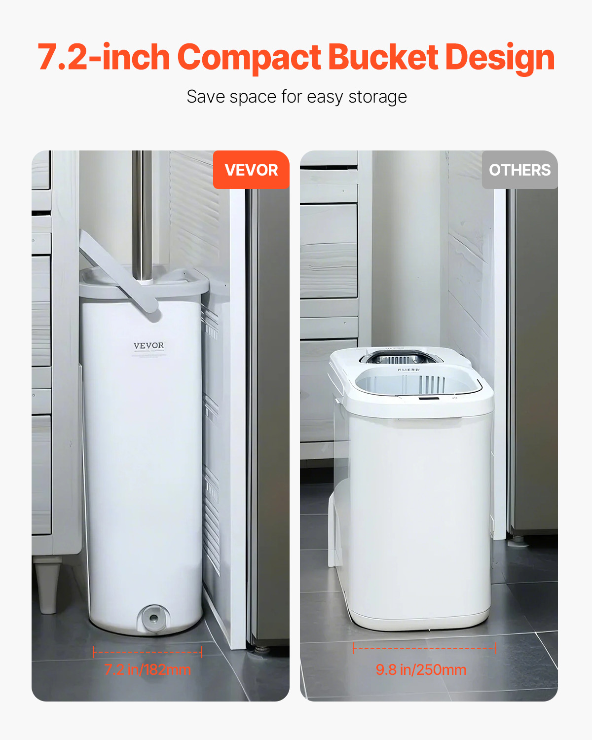 Flat Floor Mops Hand Free（Note: One of Them Without Bucket）