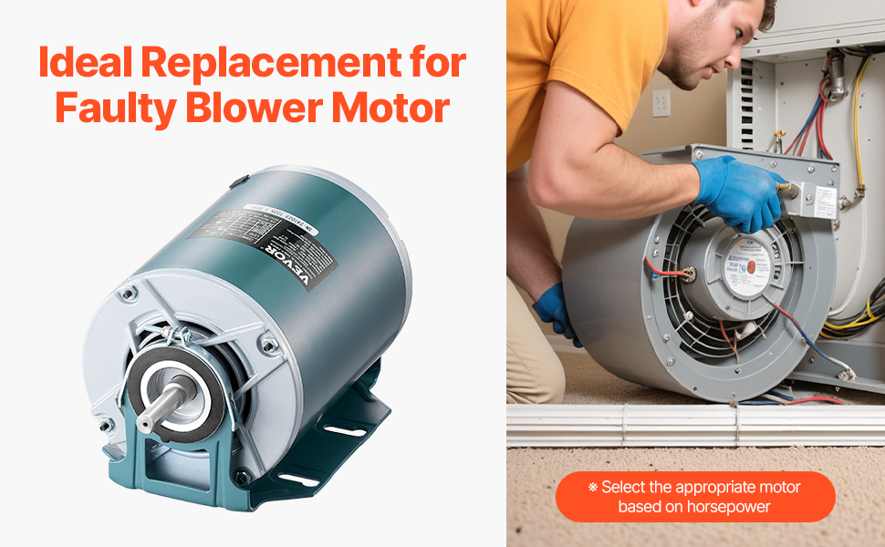 1/4HP Furnace Blower Motor 1725RPM 115V 5.2A 0.78