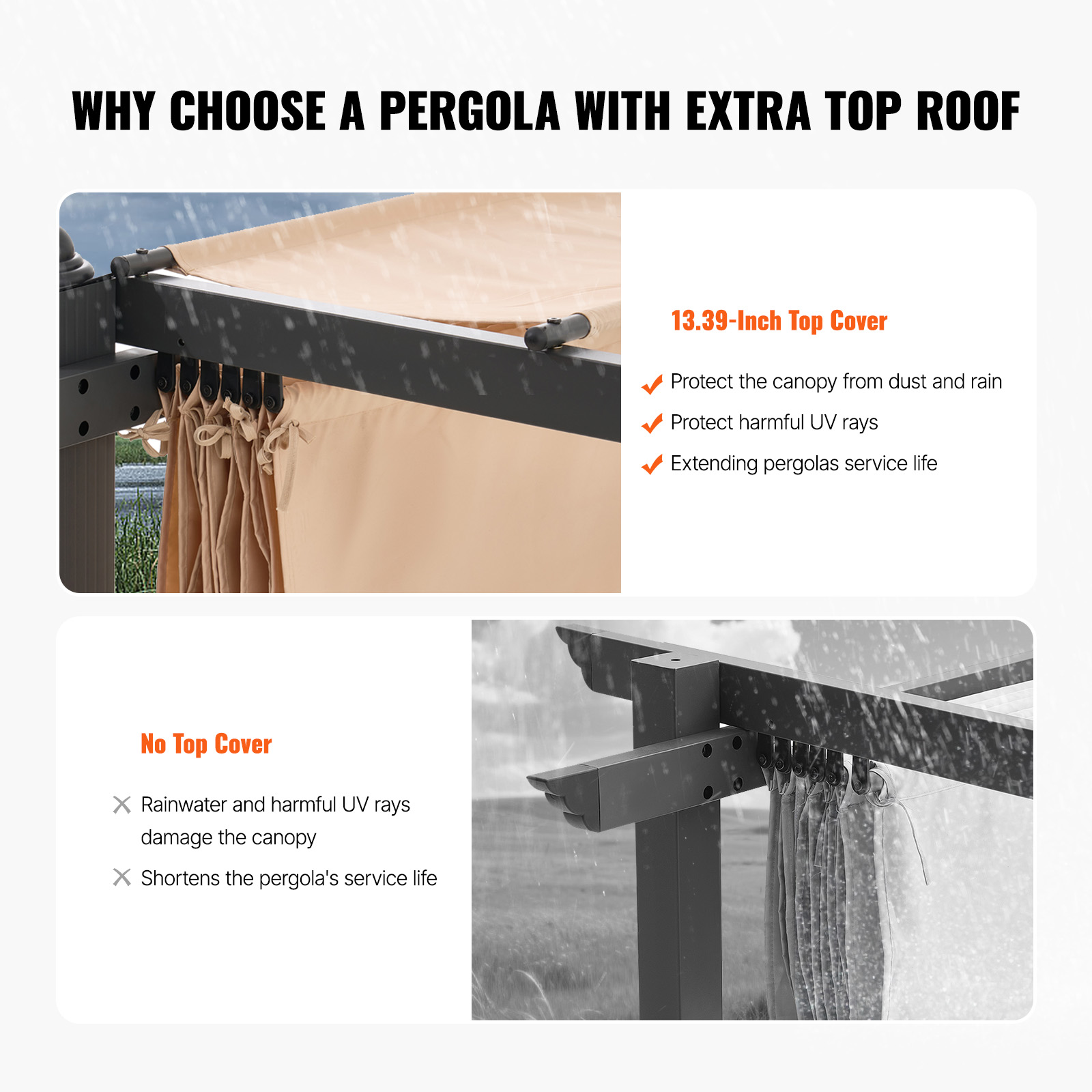 16x12ft 13x10 10x10 Aluminum Patio Pergola w/ Sun Shade Cover Retractable Canopy - Picture 15 of 79