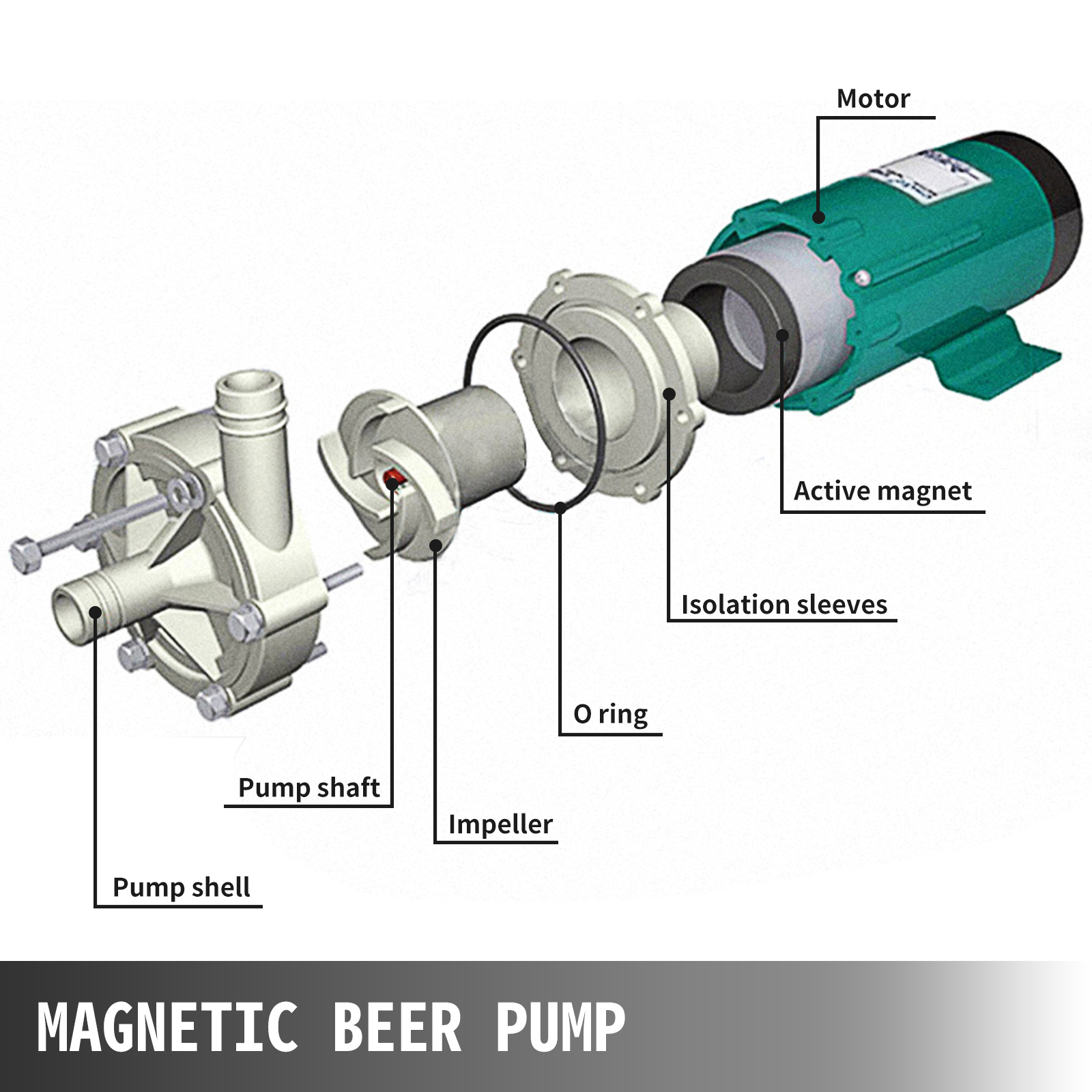 Brewing Beer Pump With Food Grade High Temp Plastic Head 3/4