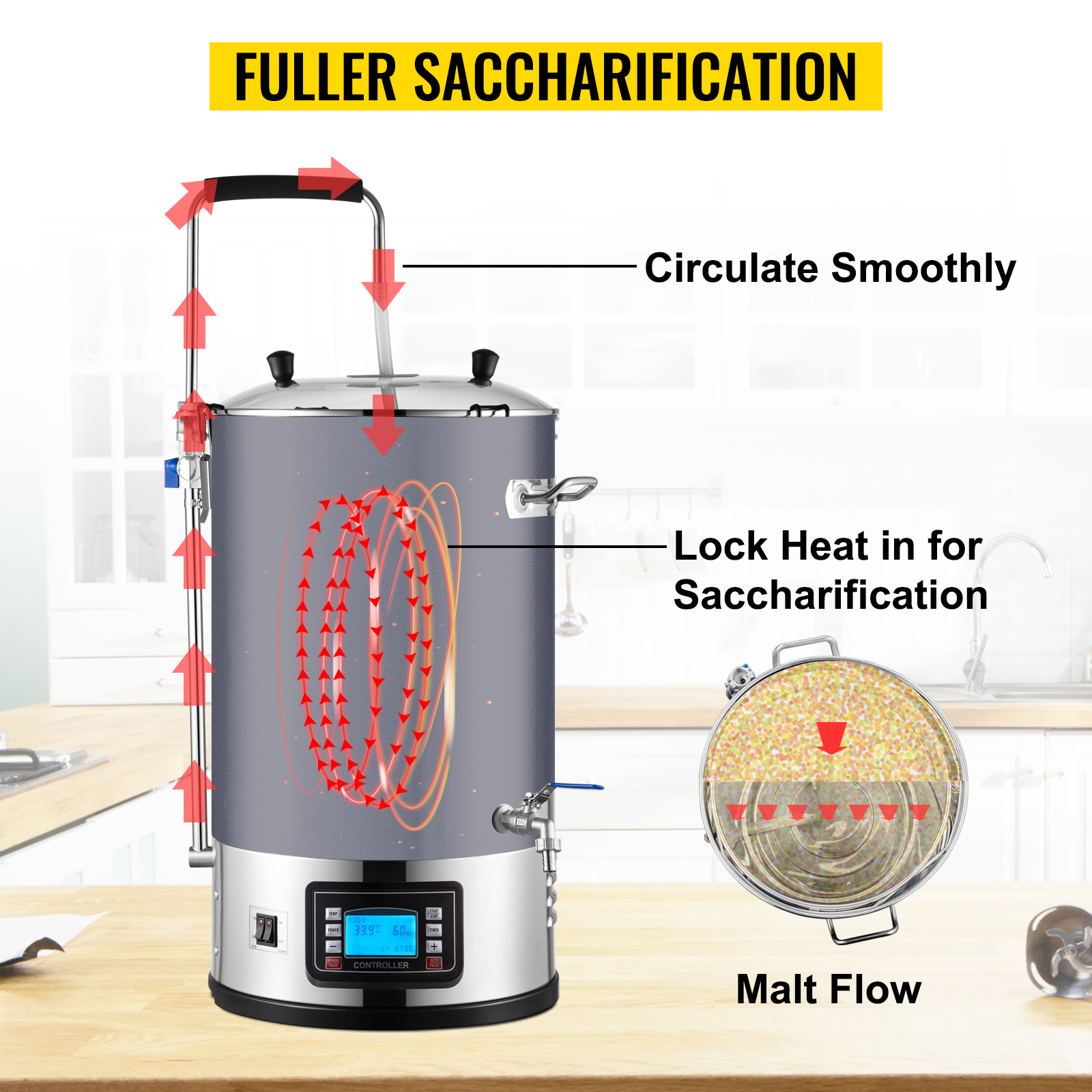 Brewing System,8 Gal/30 L,with Reculating Pump