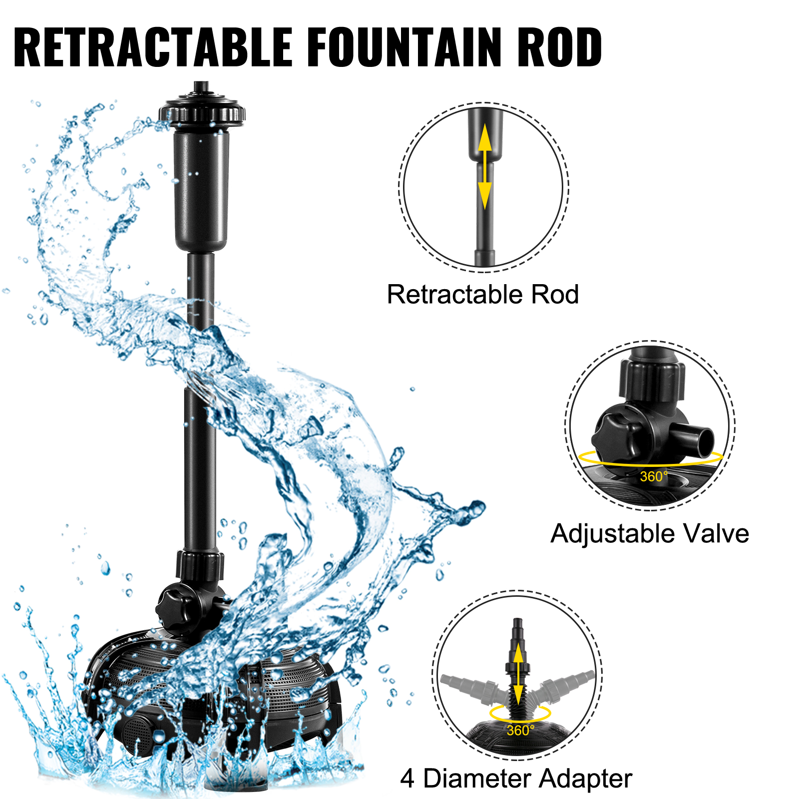 VEVOR Washdown Pump, 12V DC, 7 GPM 60 PSI, Max. 10 ft Lift Self Priming  Water Pump, w/ EPDM Valve, Universal Salt Water Strainer & Female/Male  Thread