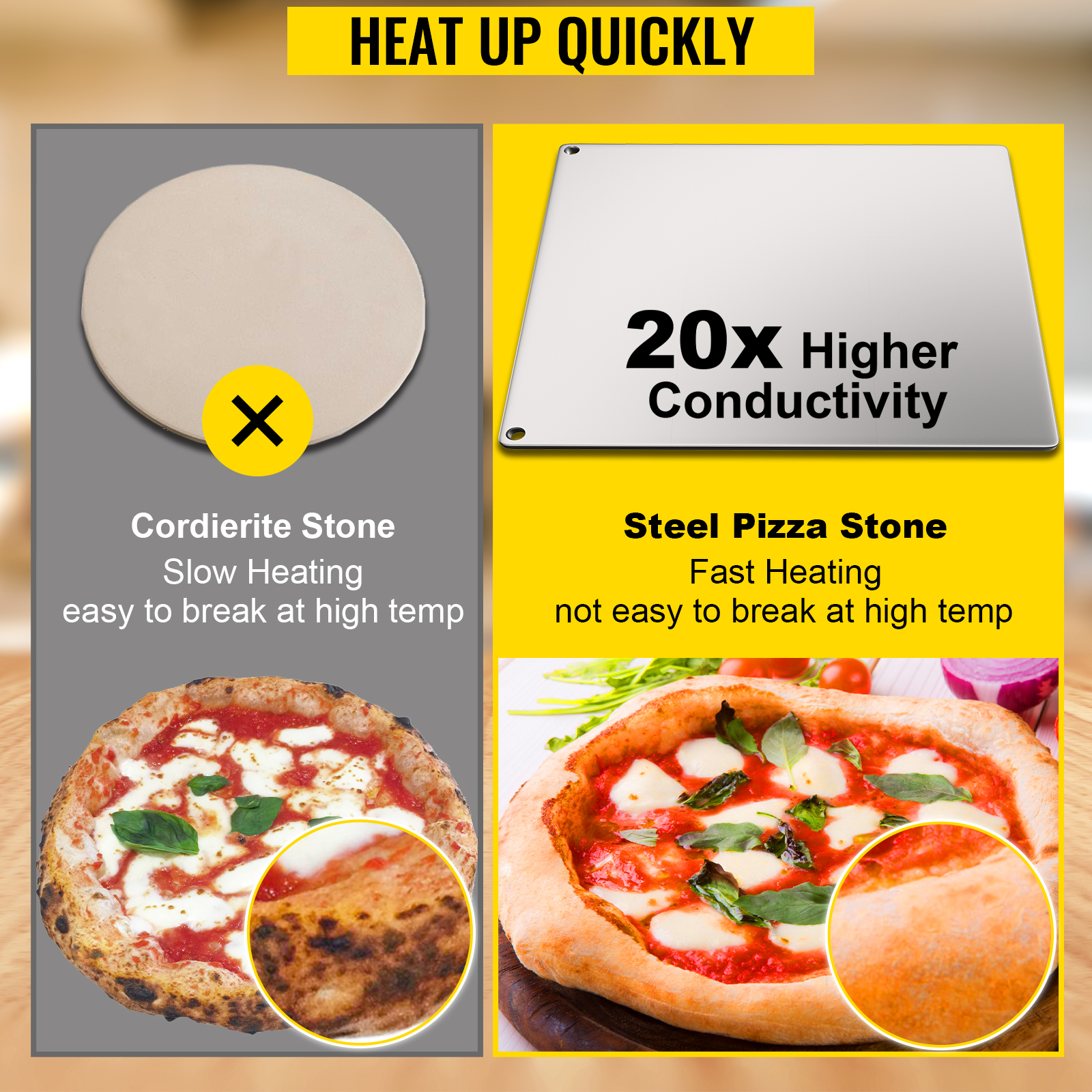 Baking Steel  Pizza Stone Made from Ultra-Conductive Steel – Baking Steel ®