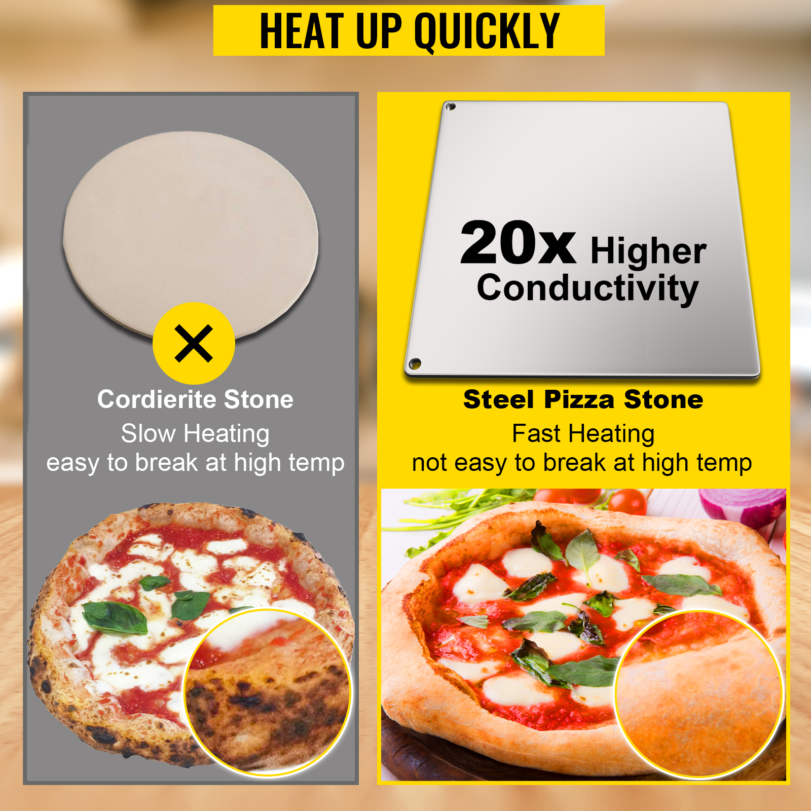 La & Li Piedra para pizza para parrilla y horno, juego de piedra para pizza  de horno redondo de cerámica de 13 pulgadas con estante multiusos con
