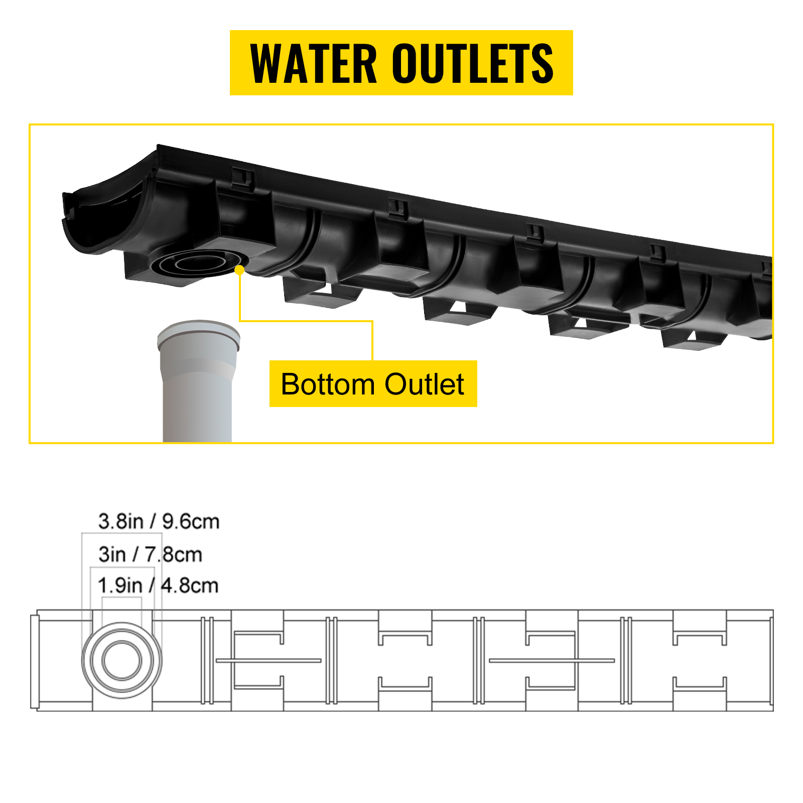 VEVOR Sistema de drenaje de zanja VEVOR, drenaje de canal con rejilla de  plástico, zanja de drenaje de HDPE de 5.8 x 3.1 pulgadas, drenaje de piso  de garaje de plástico negro