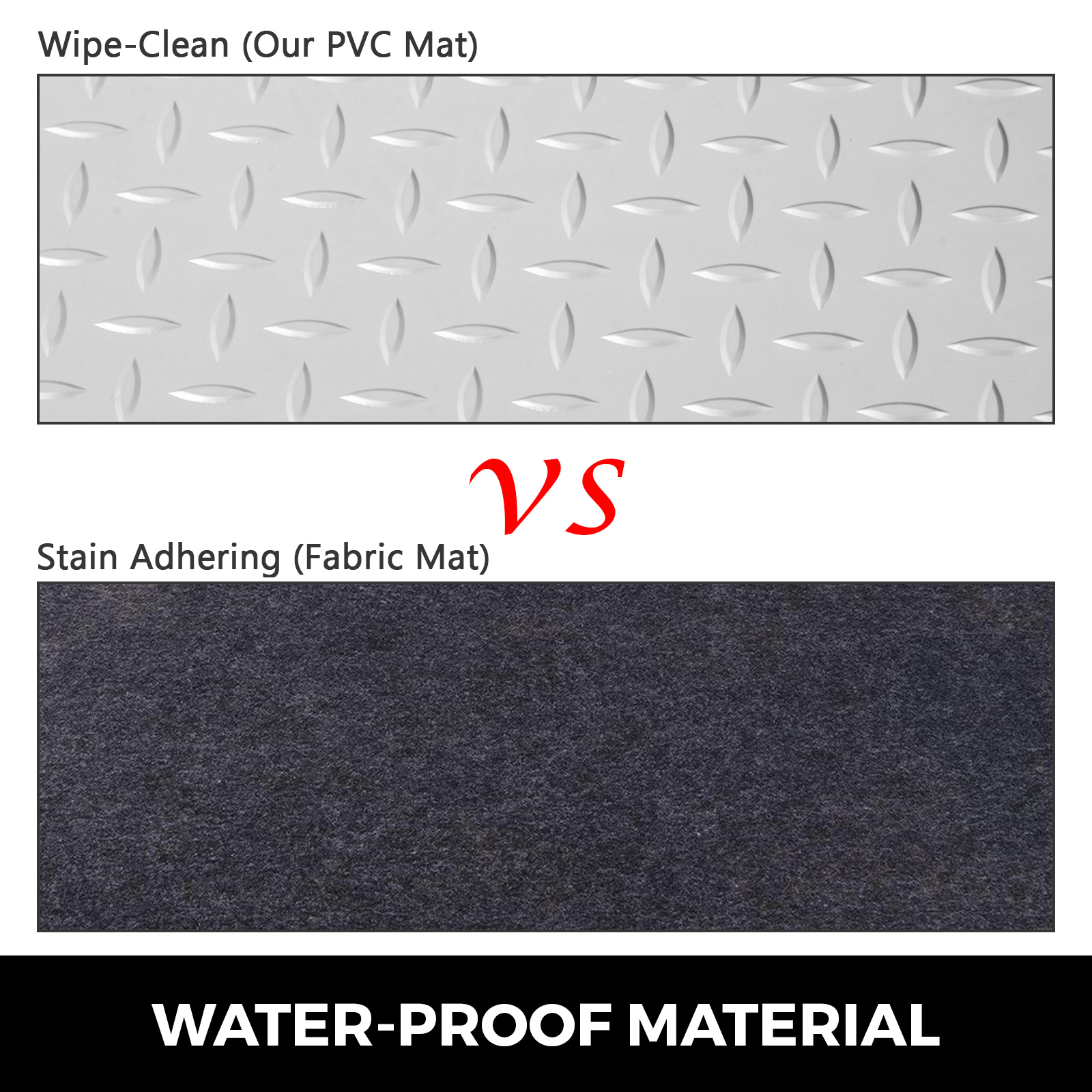  Garage Floor Mat 2.5mm Oxford PVC Rubber Flooring Mats