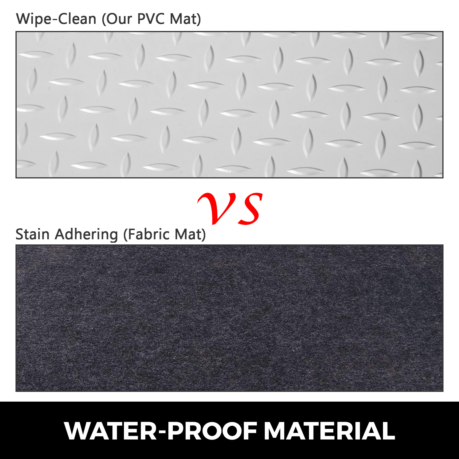 Garage Floor Mat Diamond Plate PVC Vinyl Flooring Rolls Non-Slip 2.5mm  Thick