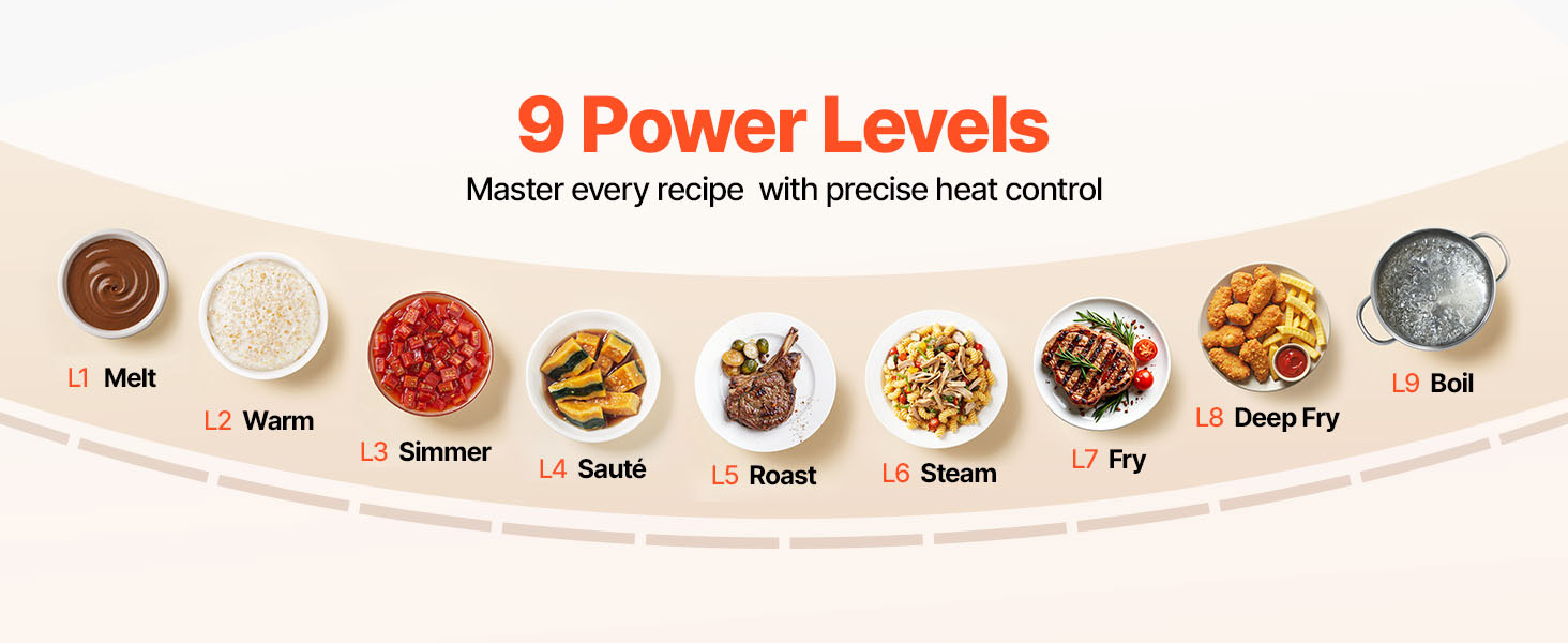 VEVOR Built in Electric Stove Top, 20 x 11.6 inch 2 Burners, 240V Glass Radiant Cooktop with Sensor Touch Control, Timer & Child Lock Included, 9 Power Levels for Simmer Steam Slow Cook Fry
