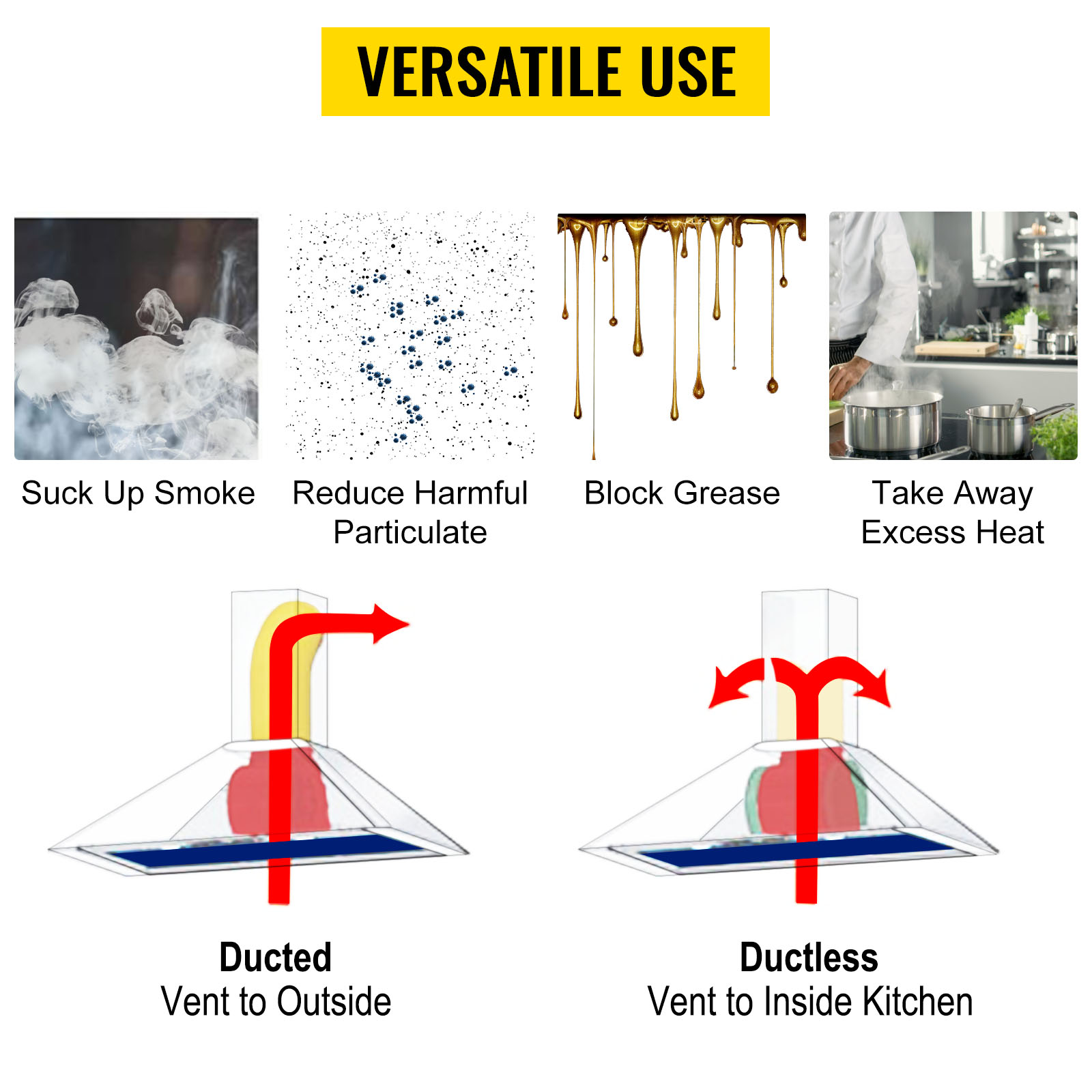 Built-in Range Hood,Max 800CFM,Push Button Control