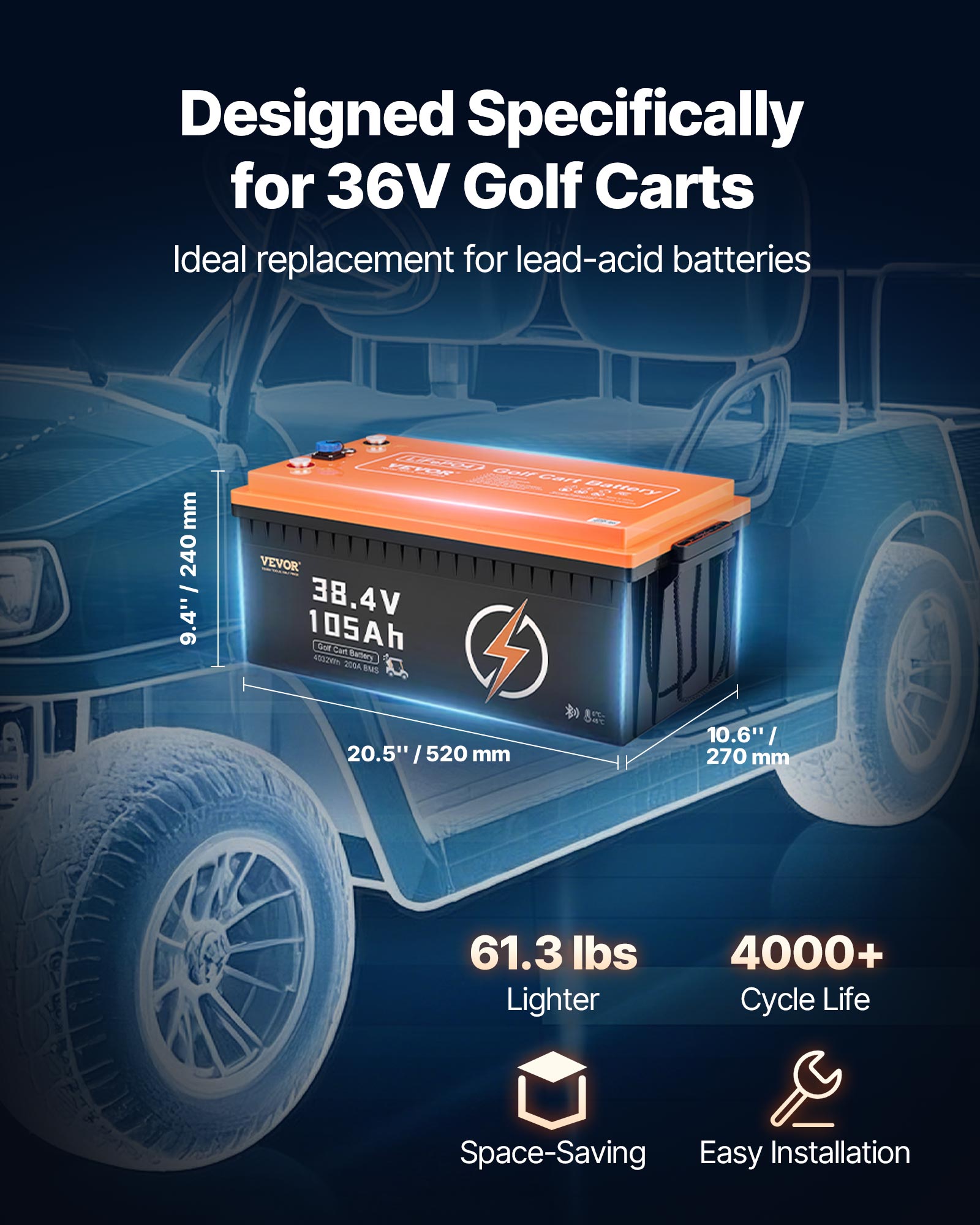 VEVOR 36/48V 105Ah Golf Cart Lithium Battery 20A Charger LCD Touch Monitor