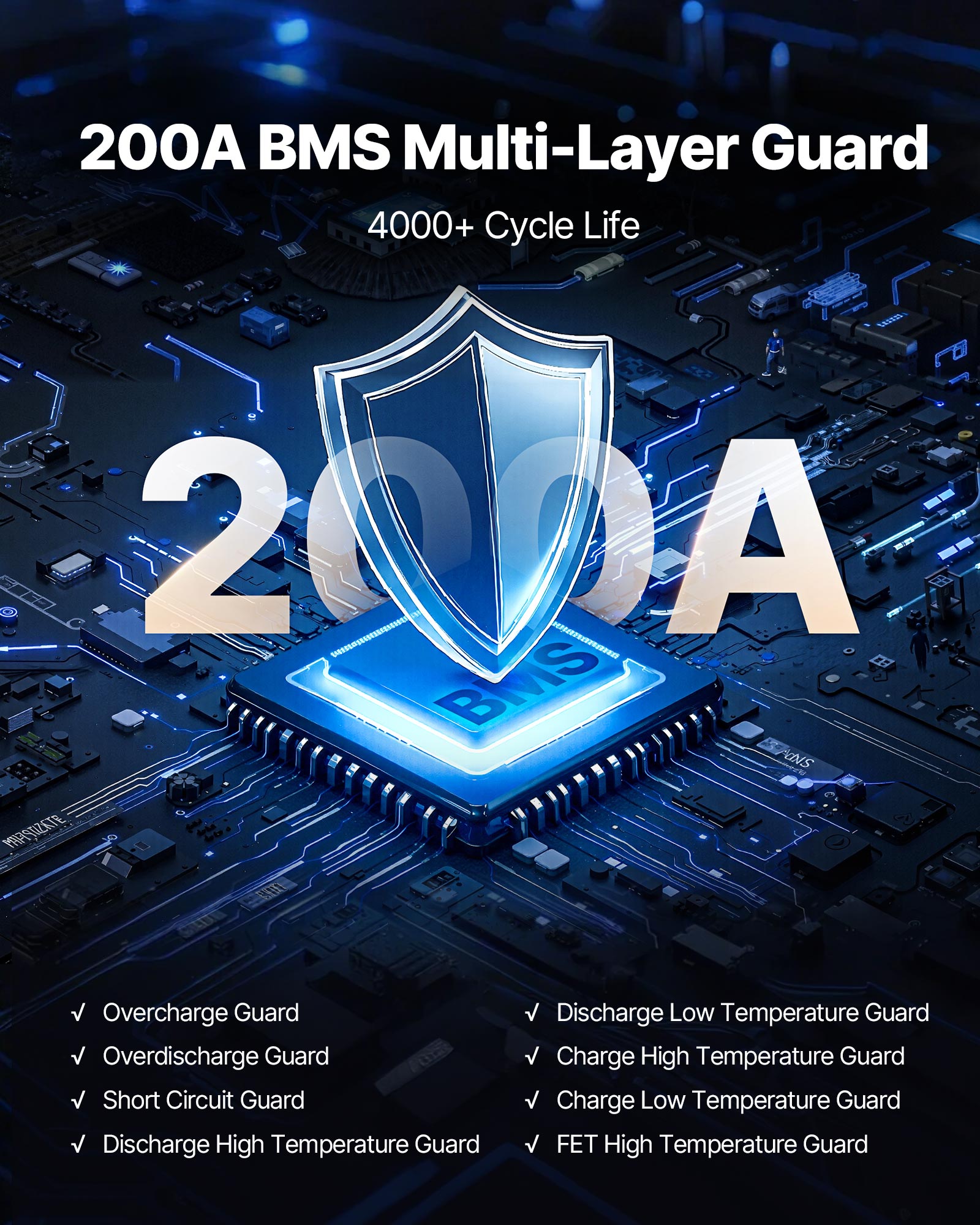 VEVOR 36/48V 105Ah Golf Cart Lithium Battery 20A Charger LCD Touch Monitor