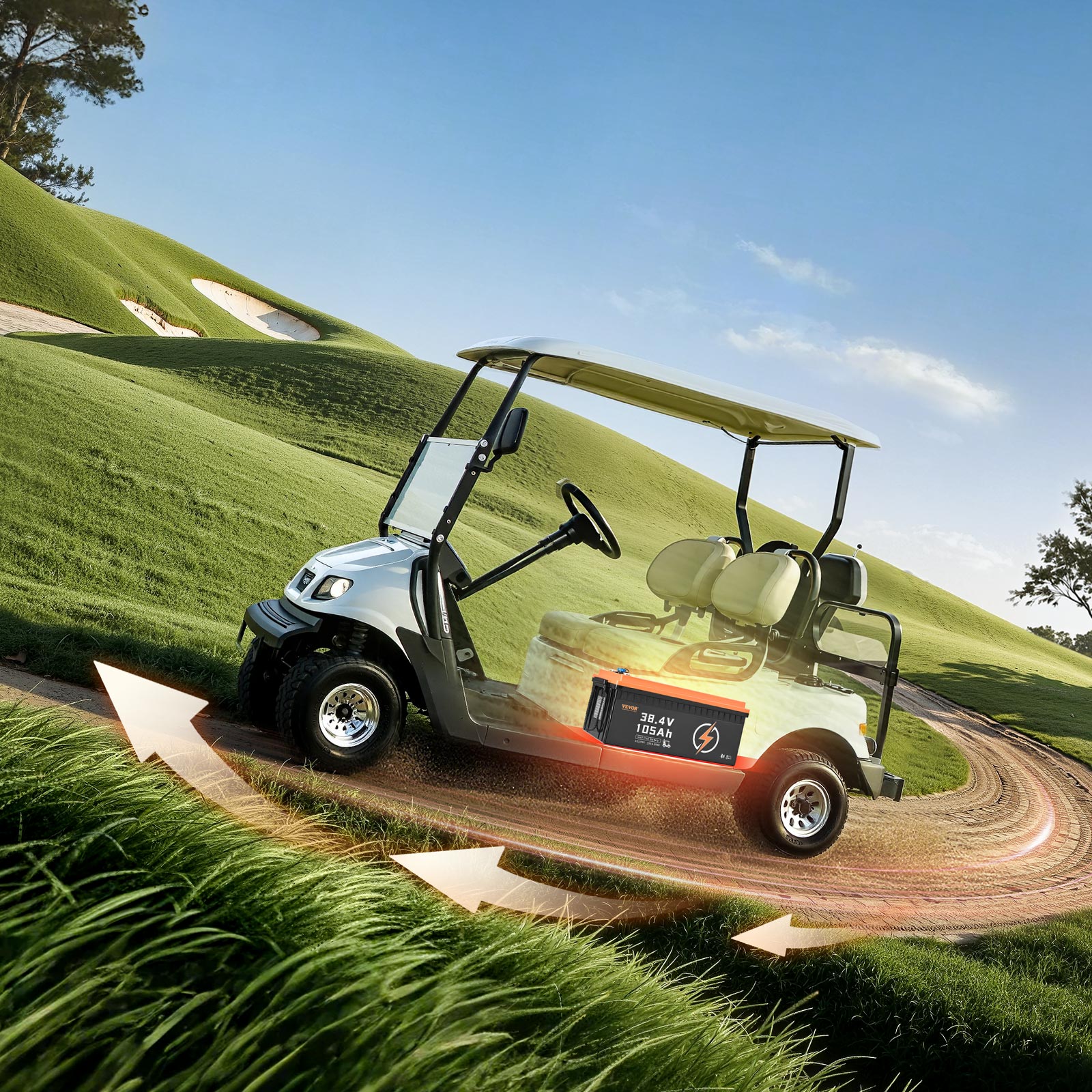 VEVOR 36/48V 105Ah Golf Cart Lithium Battery 20A Charger LCD Touch Monitor