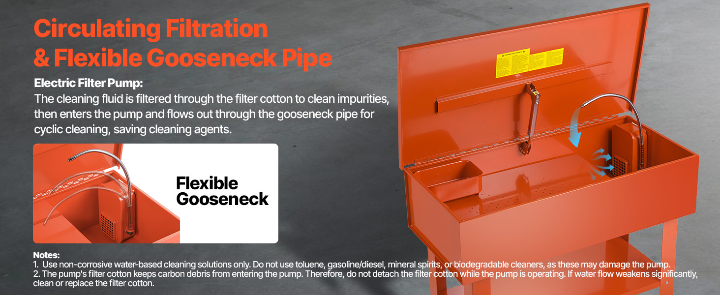 Parts Washer A100 2.3w