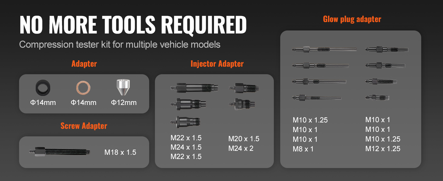 Testeur de compression Auto/ Poids lourd Moteur Diesel 0-70 bars Pièces Kit