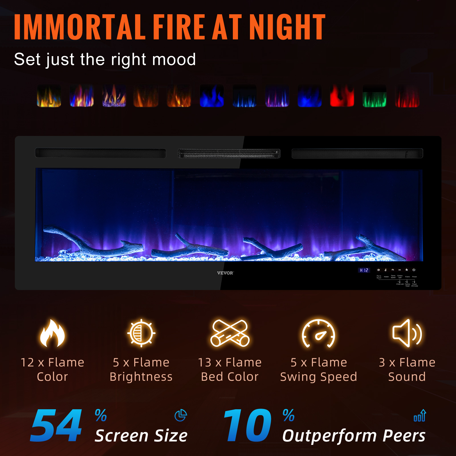 36-60" Electric Fireplace Insert Heater Flame Control Timer Remote Wall Mounted - Picture 29 of 62