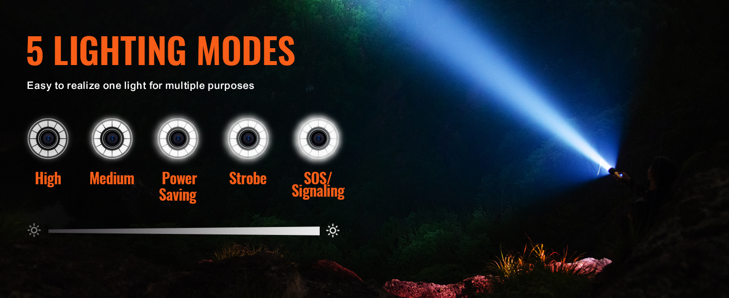 VEVOR flashlight with 5 lighting modes: high, medium, power saving, strobe, and sos/signaling.