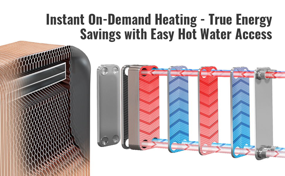 VEVOR plate heat exchanger diagram showcasing hot and cold water flow for instant on-demand heating.