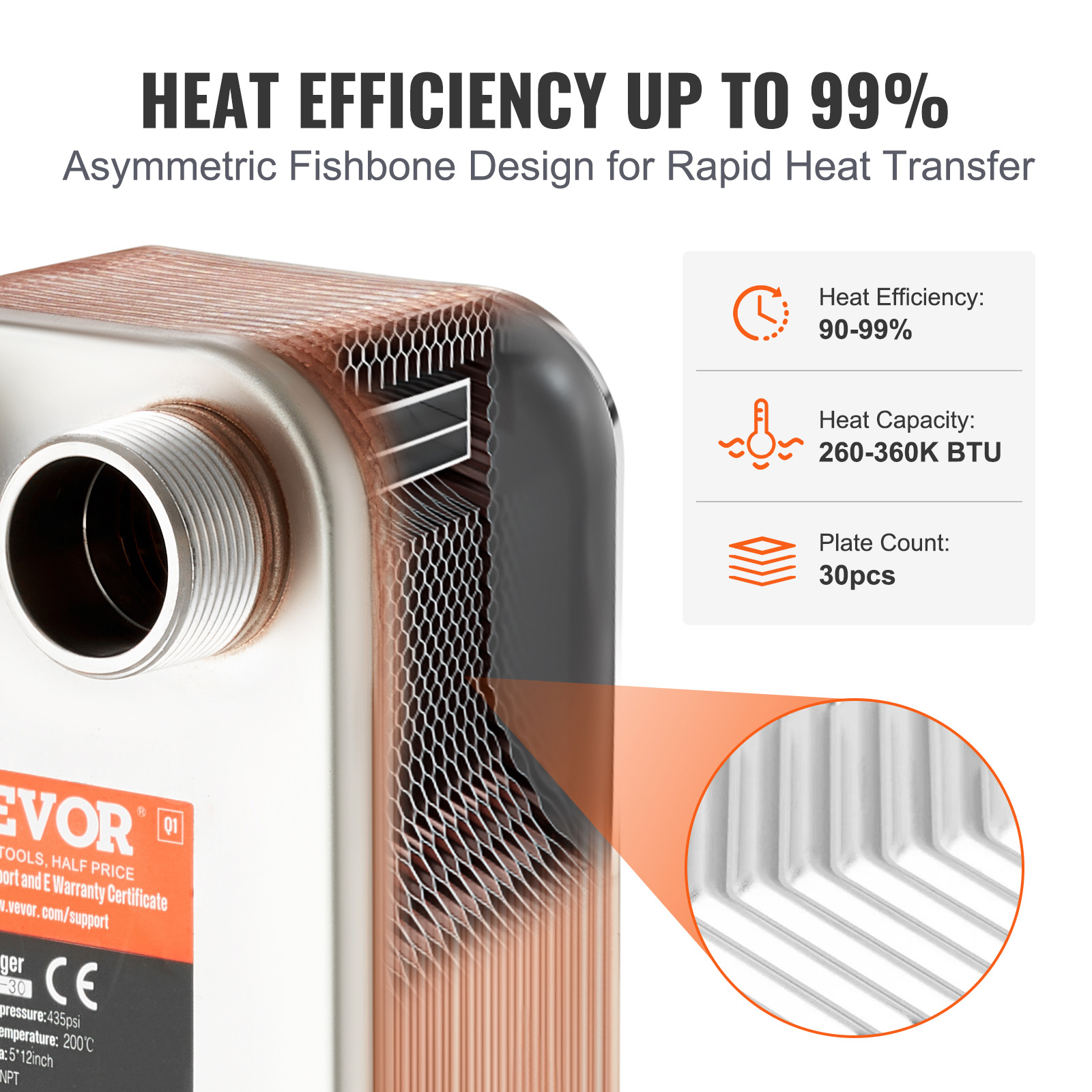 30/50/80/100Plate Heat Exchanger 4*1-1/4" MNPT Ports 5x12" Brazed 316L St. Steel