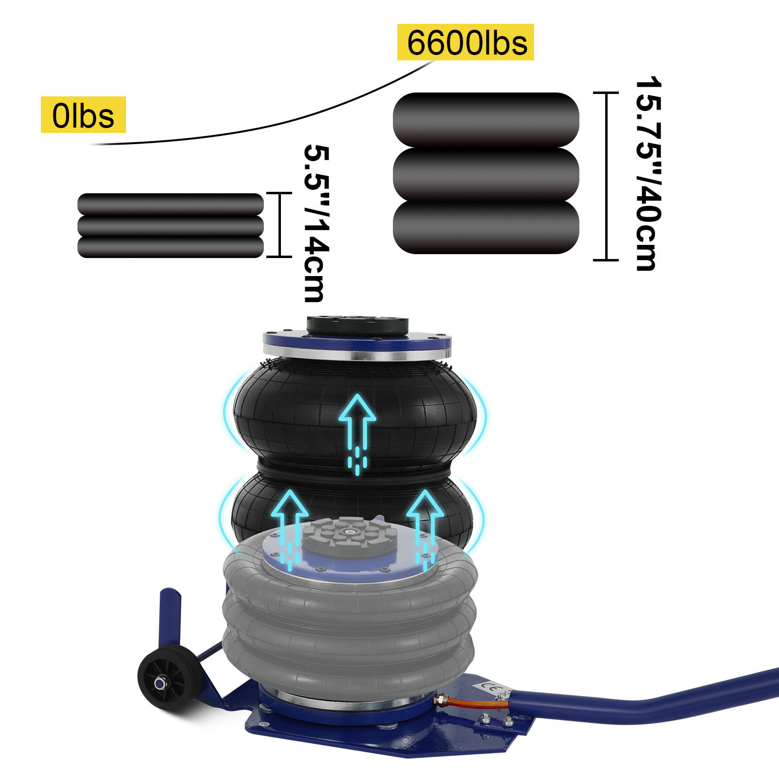 VEVOR Gato neumático VEVOR, gato de aire de triple bolsa de 5  toneladas/11023 libras, altura de elevación de 6,3 a 15,75 pulgadas, gato  inflable para coche con mango largo, gato neumático elevador