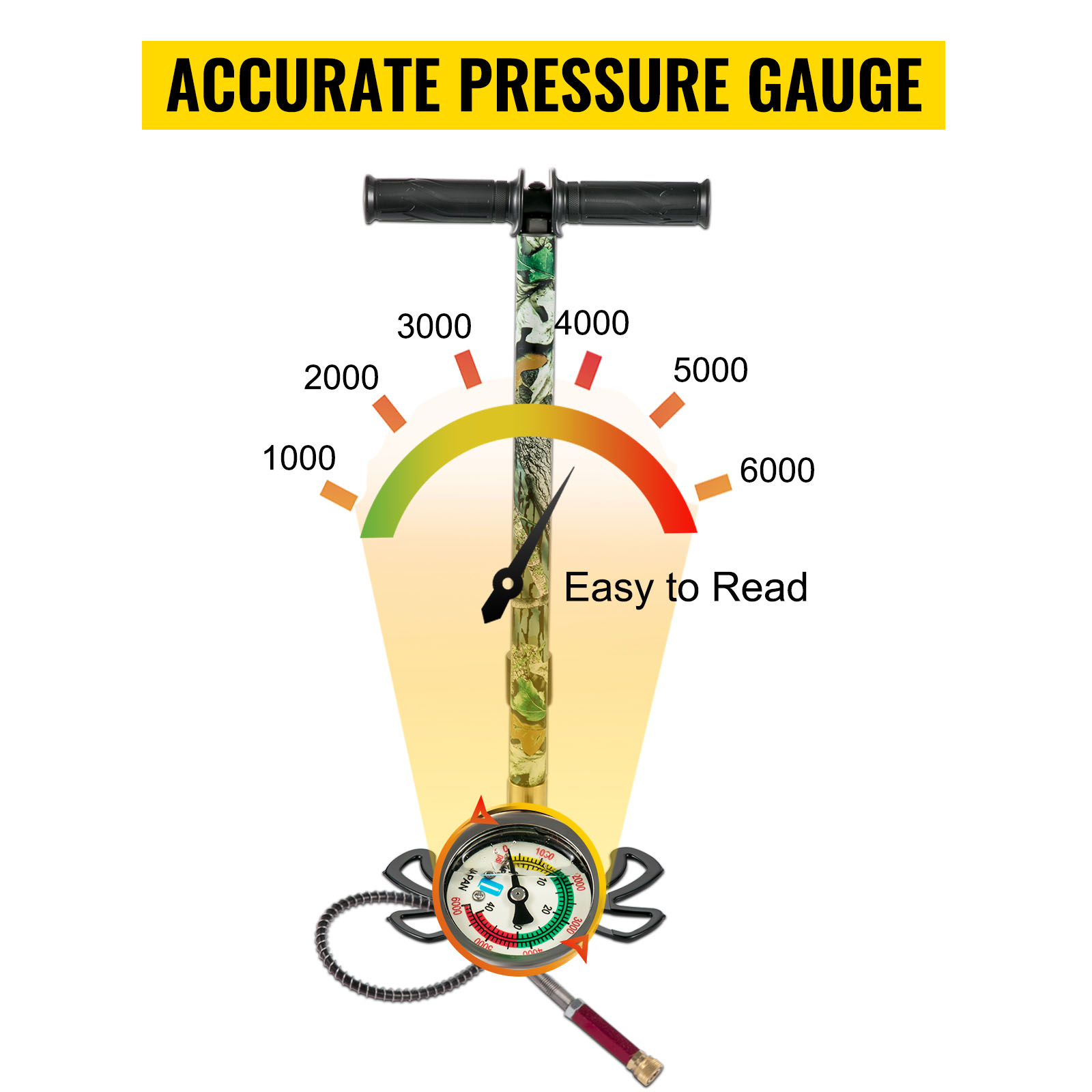 VEVOR PCP Air Pump, 3 Stage PCP Hand Pump, 3000psi High Pressure Air