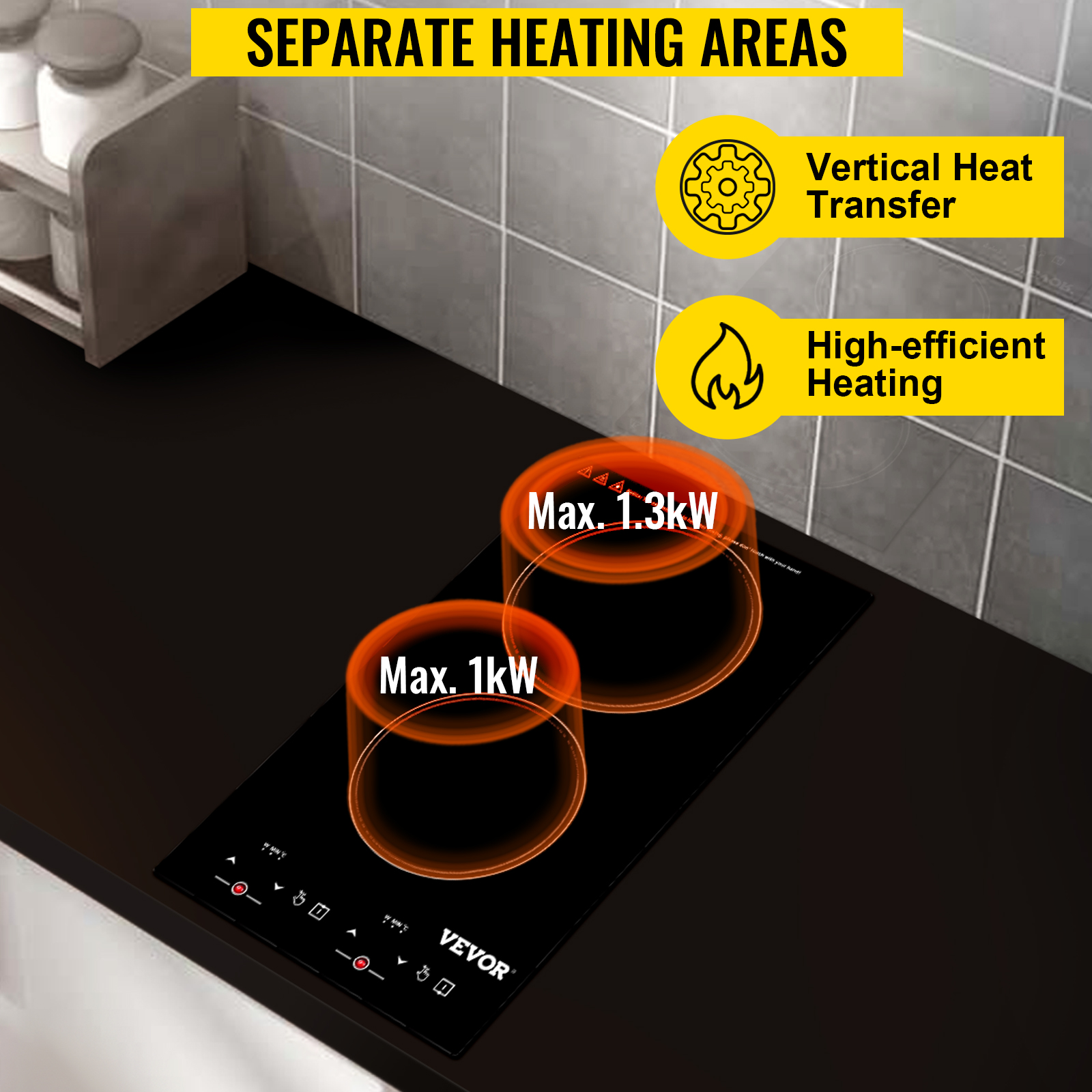 VBGK Placa de cocina eléctrica, estufa eléctrica radiante integrada de 12  pulgadas, estufa eléctrica de 110 V 2100 W con 2 quemadores, 9 niveles de