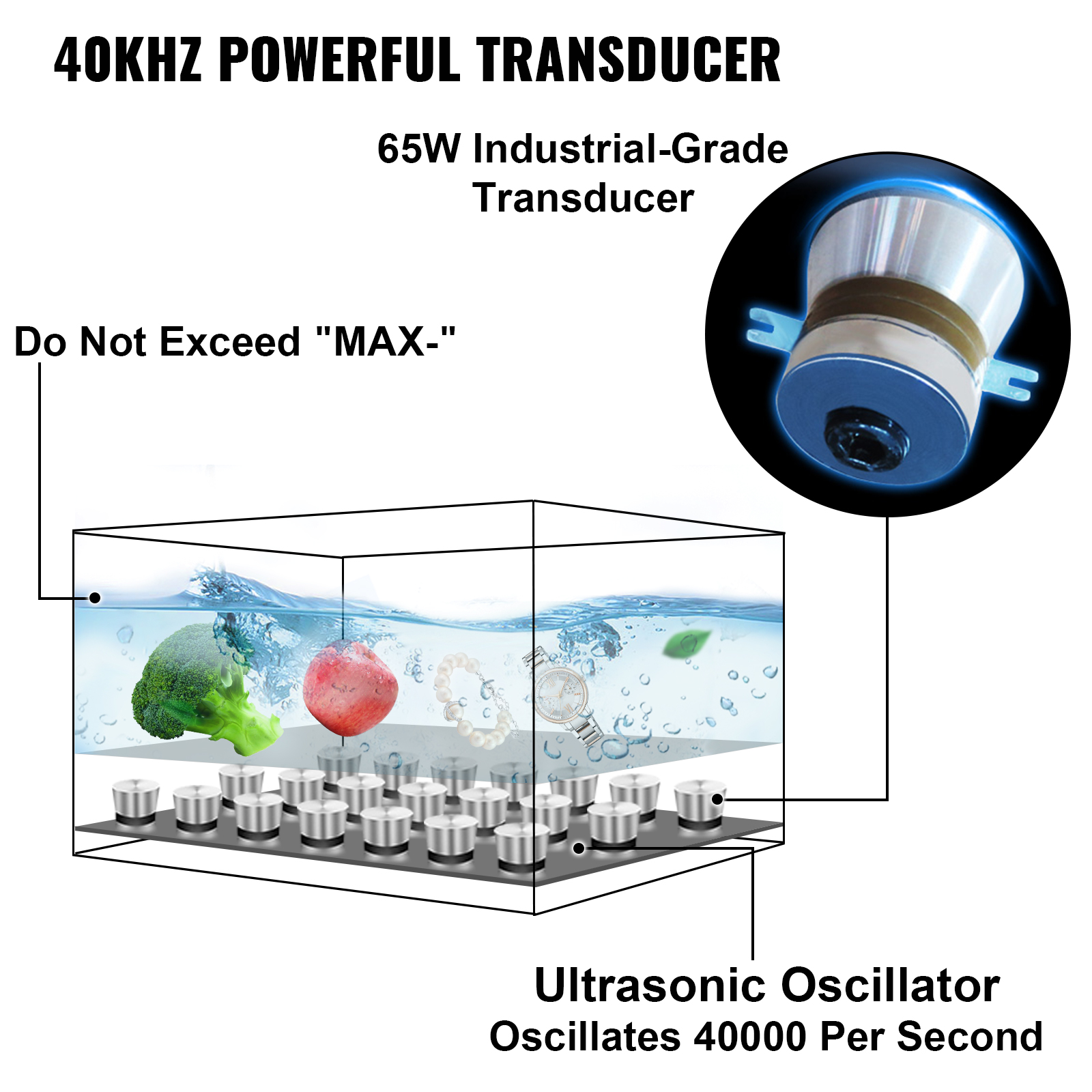 VEVOR Ultrasonic Cleaner 2.5L Ultrasonic Jewelry Cleaner 40kHz