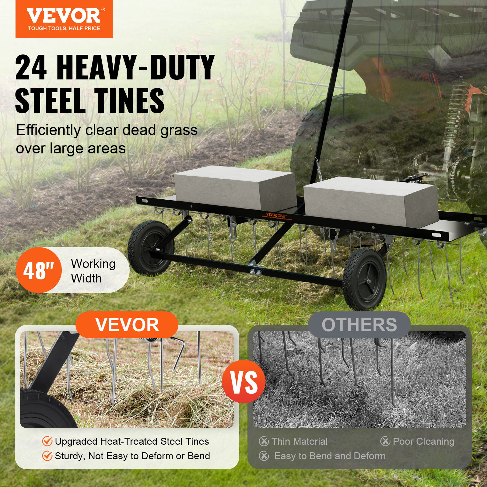 VEVOR Tow Behind Dethatcher40-60"Lawn Dethatcher20/24Tines Rake for ATV or Mower - Picture 28 of 38