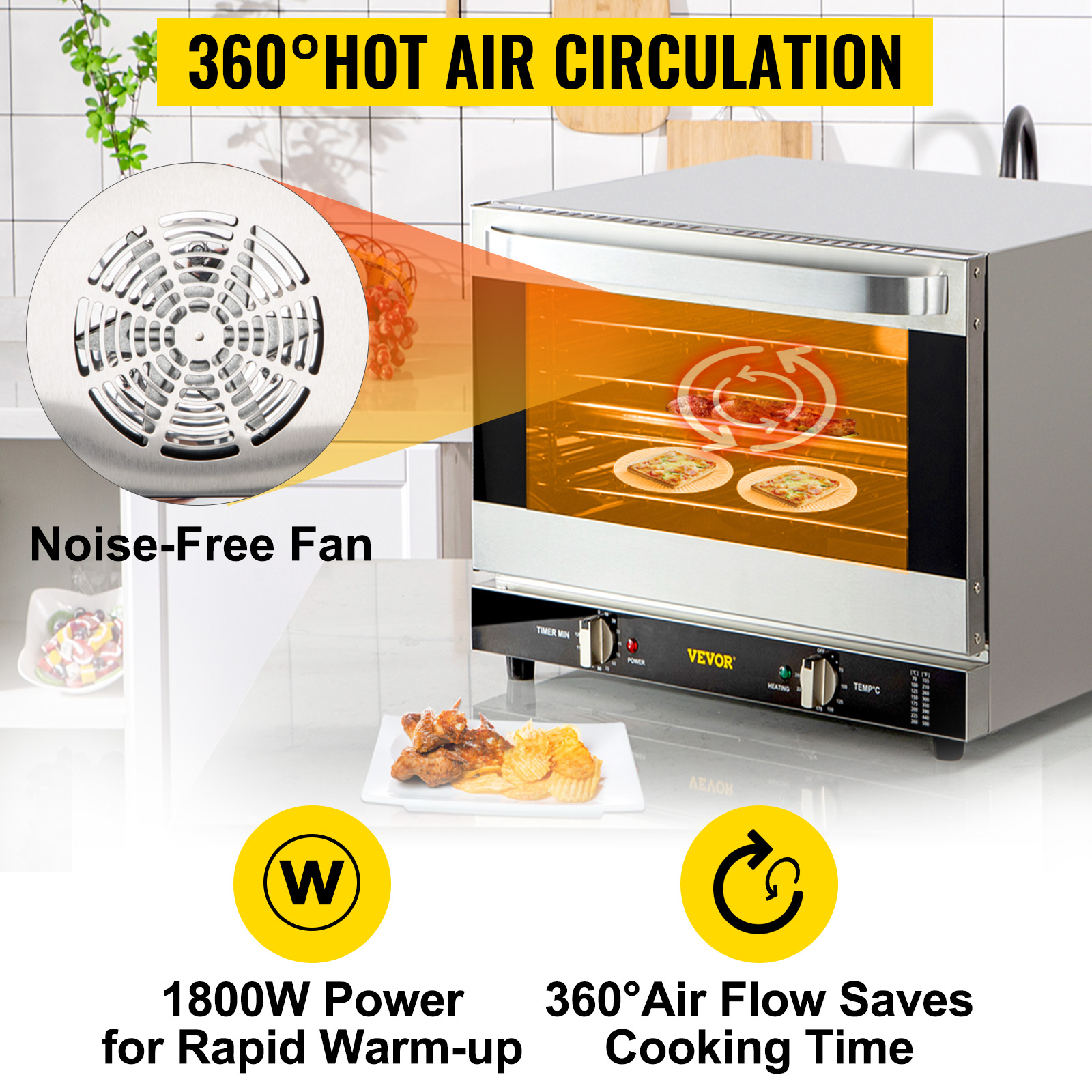 Horno de Aire 3 en 1 Air Oven - Cocina -  - WEB OFICIAL