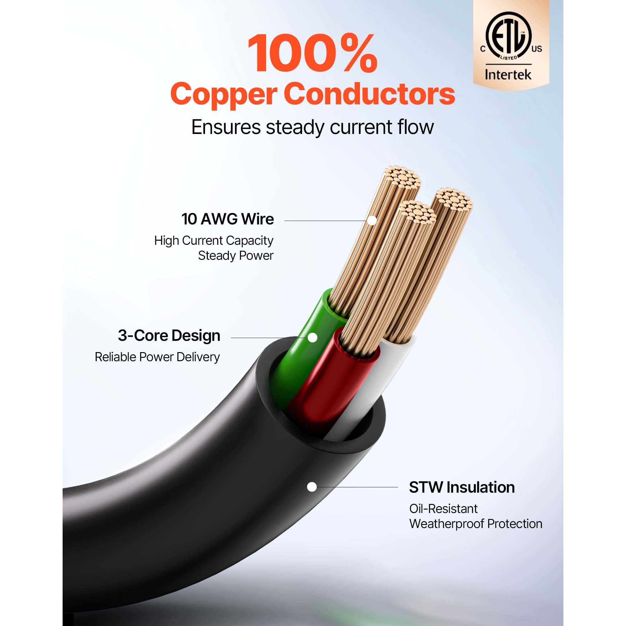 Uimoso 75/100 FT RV Extension Cord, 30/50A, STW, 10AWG/3 or 6/3 + 8/1 Gauge