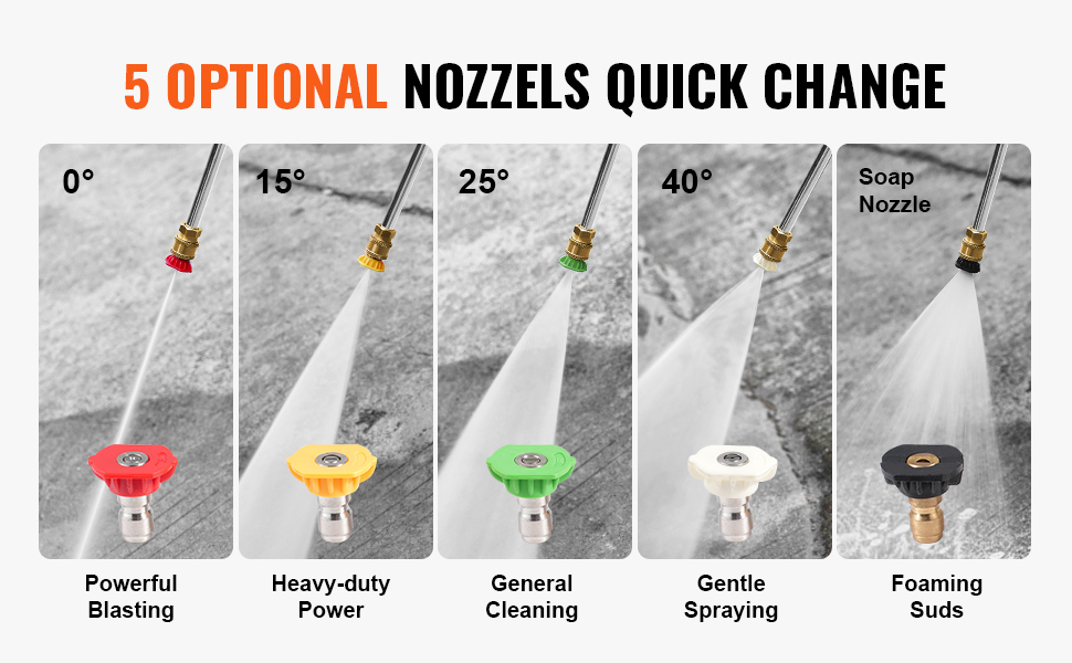 VEVOR Gas Pressure Washer 3500 PSI 2.6 GPM with 5 Nozzle Set for Cars