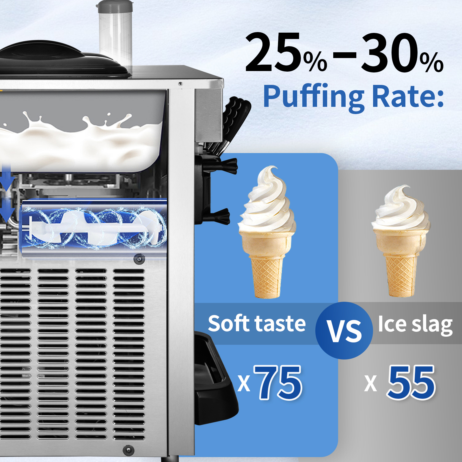 Soft Ice Cream Machine M100 4w
