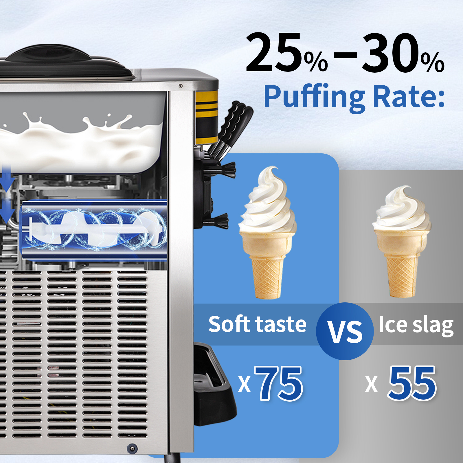 Commercial Ice Cream Maker, 22-30L/H Soft Serve Ice Cream Machine  Countertop Stainless Steel with LCD Panel 2450w for Home Bars Restaurants
