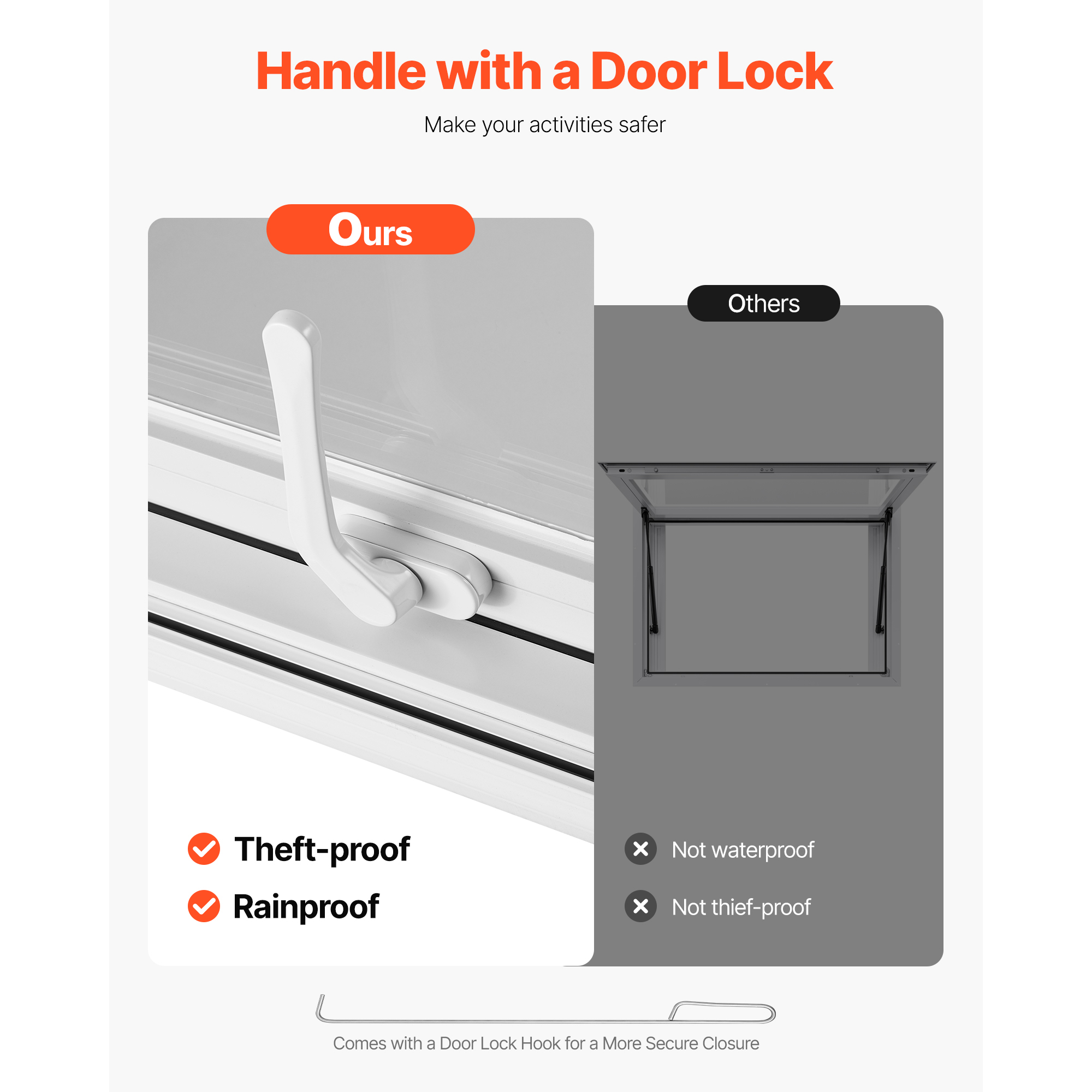 Uimoso Concession Stand Service Window with Aluminum Alloy Awning for Food Truck