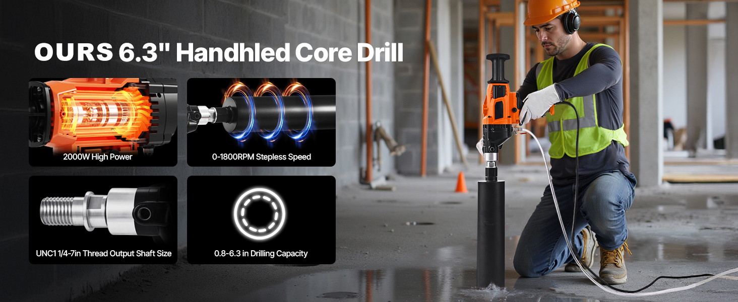 core drill motor power