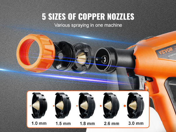 VEVOR Paint Sprayer, 1300ml Container and 3 Spray Patterns, HVLP Spray Gun with 5 Copper Nozzles, for Various Paint like Sealant, Varnish, Latex Paint, for Home Interior and Exterior, Furniture, Walls
