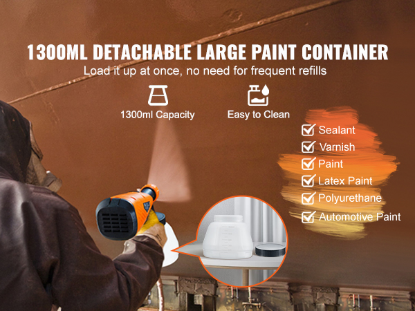 VEVOR Paint Sprayer, 1300ml Container and 3 Spray Patterns, HVLP Spray Gun with 5 Copper Nozzles, for Various Paint like Sealant, Varnish, Latex Paint, for Home Interior and Exterior, Furniture, Walls