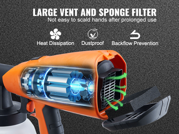 VEVOR Paint Sprayer, 1300ml Container and 3 Spray Patterns, HVLP Spray Gun with 5 Copper Nozzles, for Various Paint like Sealant, Varnish, Latex Paint, for Home Interior and Exterior, Furniture, Walls