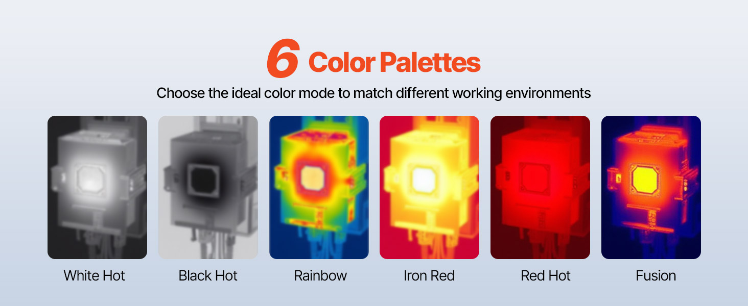 thermal display heat mapping