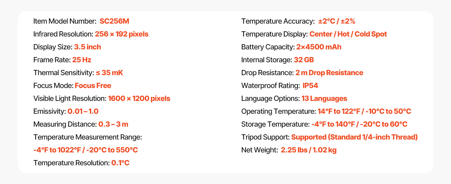 complete device view