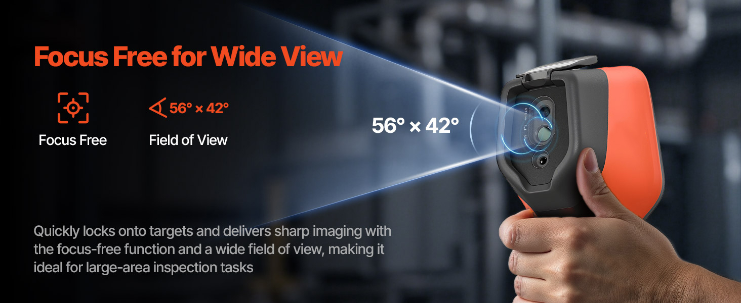 zoom function display